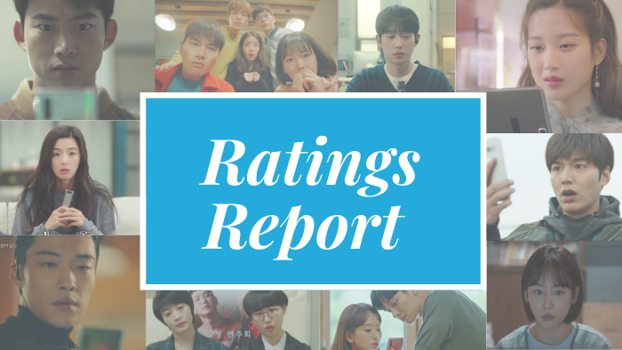Drama viewership ratings for the week of Sep. 26-Oct. 2, 2022