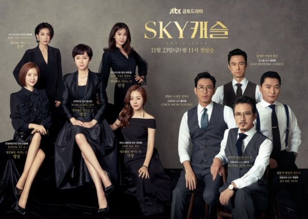 The queens and kings of JTBC’s SKY Castle